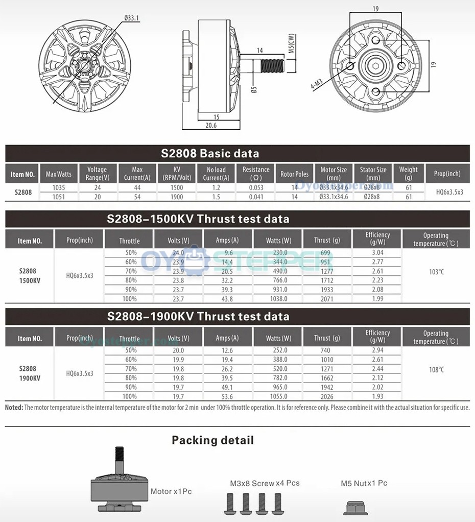 Surpass Hobby S2808 1500KV /1900KV FPV Motor Boat RC Motor for Unmanned Aerial Vehicle Remote Control Helicopter